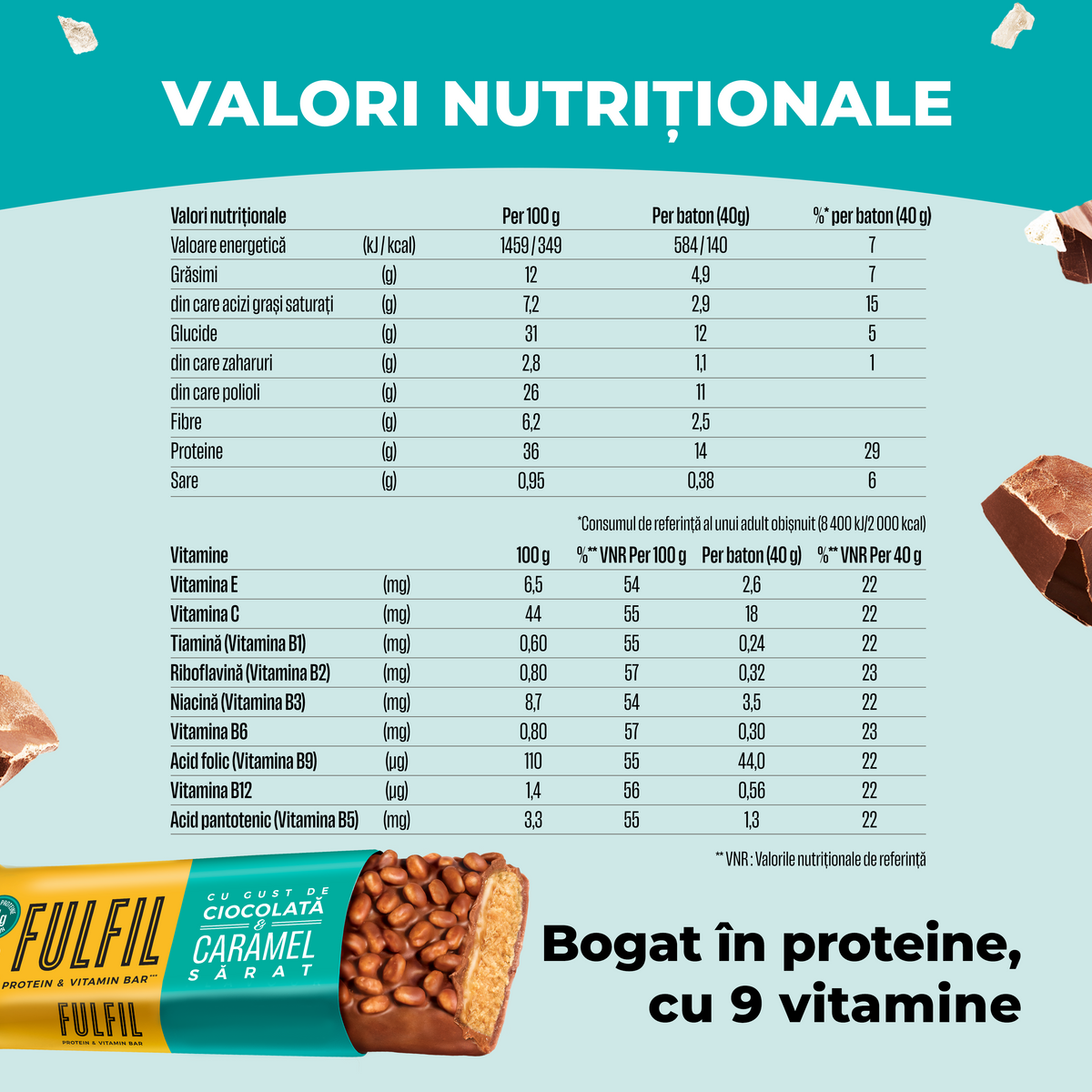 Baton bogat în proteine cu gust de ciocolată și caramel sărat - 15x40g