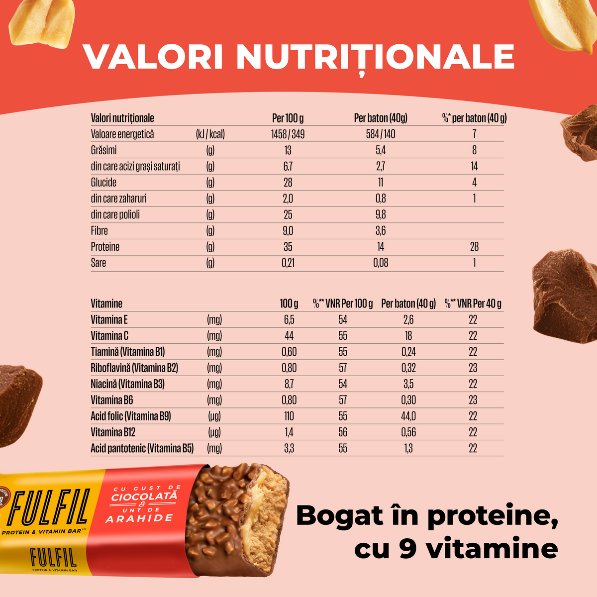 Baton bogat în proteine cu gust de ciocolată și unt de arahide - 15x40g